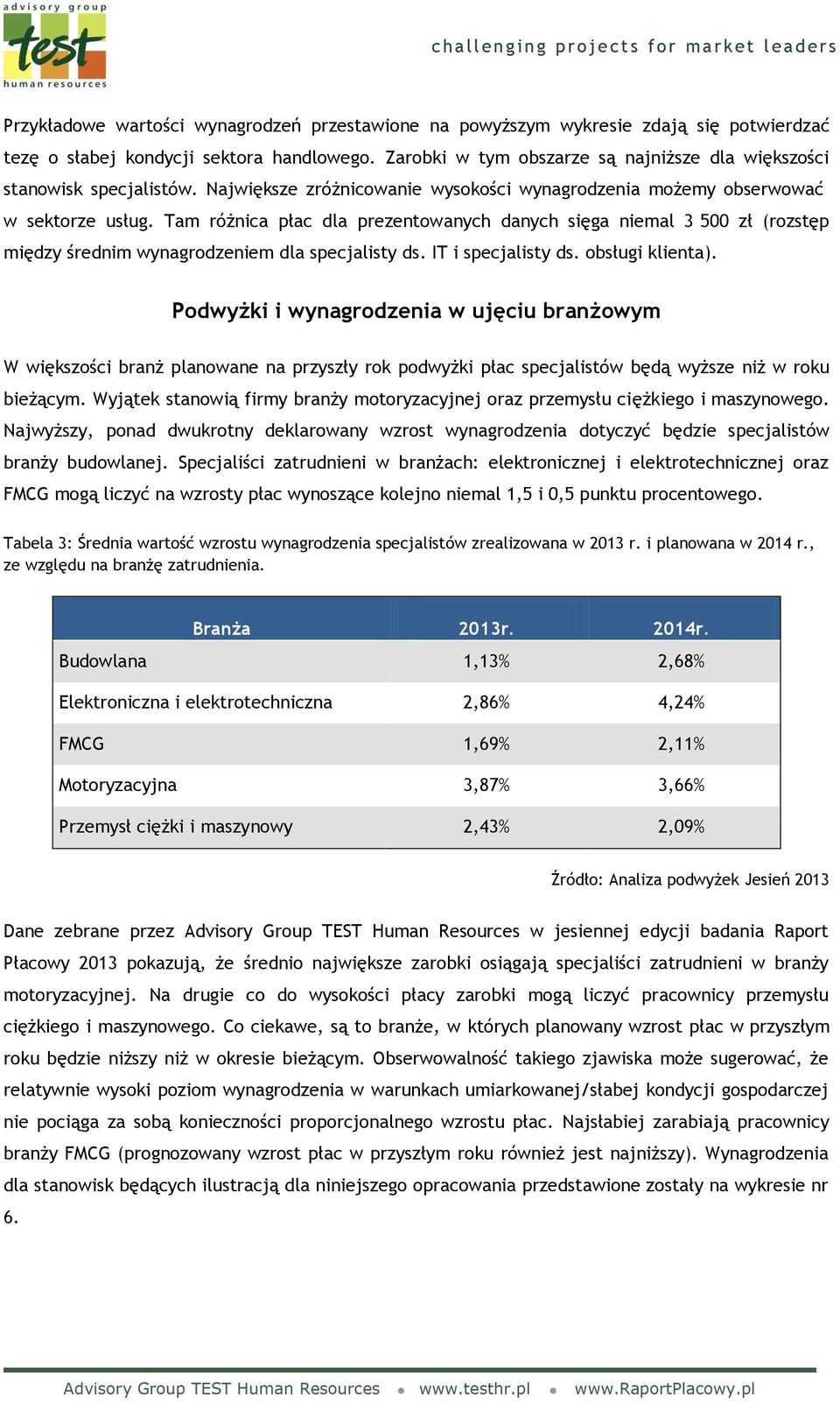 Tam różnica płac dla prezentowanych danych sięga niemal 3 500 zł (rozstęp między średnim wynagrodzeniem dla specjalisty ds. IT i specjalisty ds. obsługi klienta).