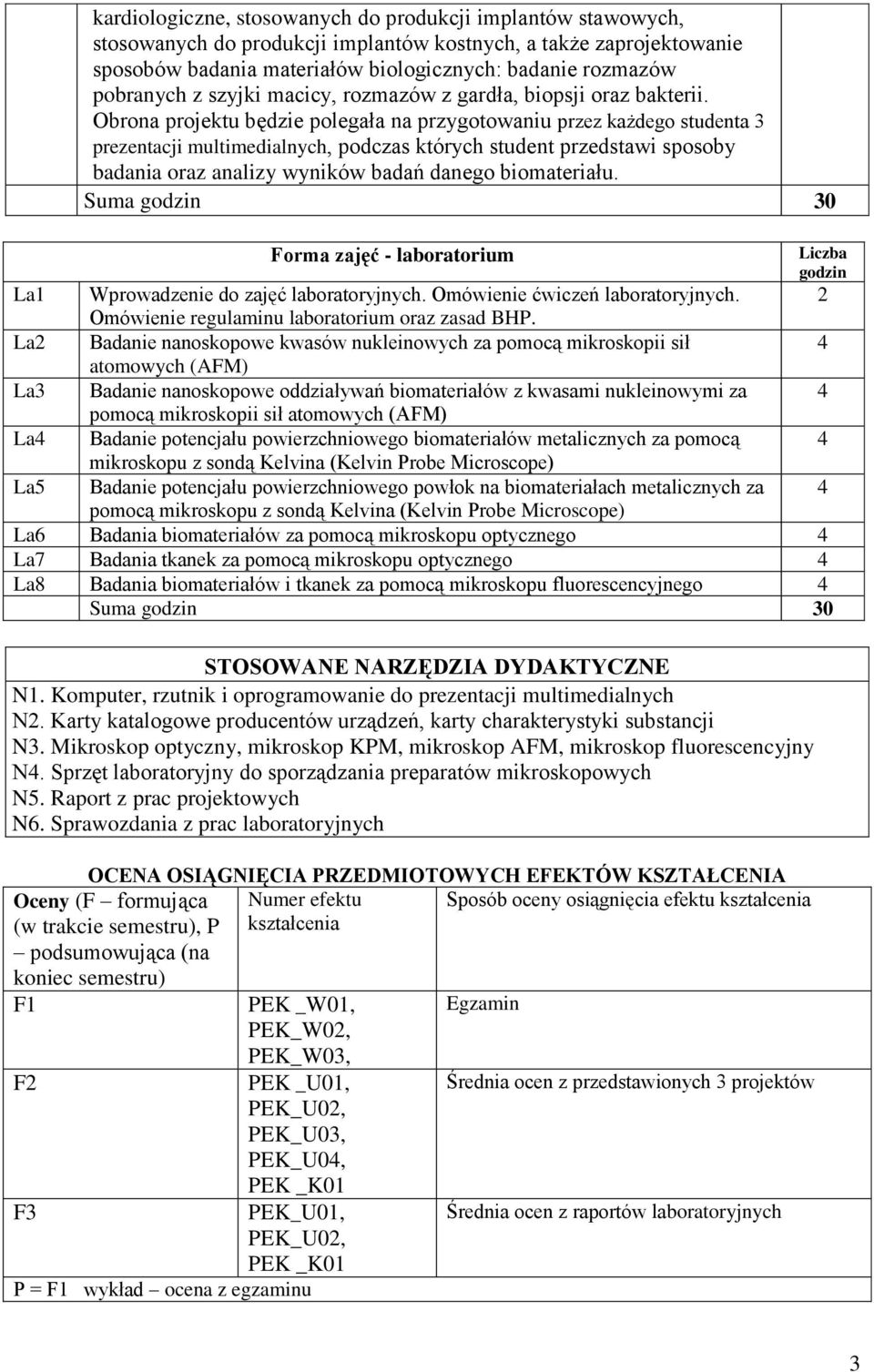 Obrona projektu będzie polegała na przygotowaniu przez każdego studenta 3 prezentacji multimedialnych, podczas których student przedstawi sposoby badania oraz analizy wyników badań danego