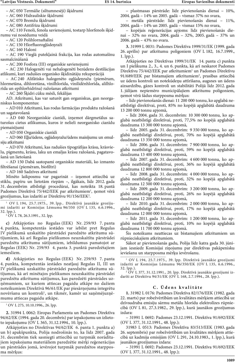 hlorfenols šķidrumu vai nosēdumu veidā AC 120 Polihlorna alīni AC 150 Hlorfluorogļūdeņraži AC 160 Haloni AC 190 Vieglā putekļainā frakcija, kas rodas automašīnu sasmalcināšanā AC 200 Fosfora (III)