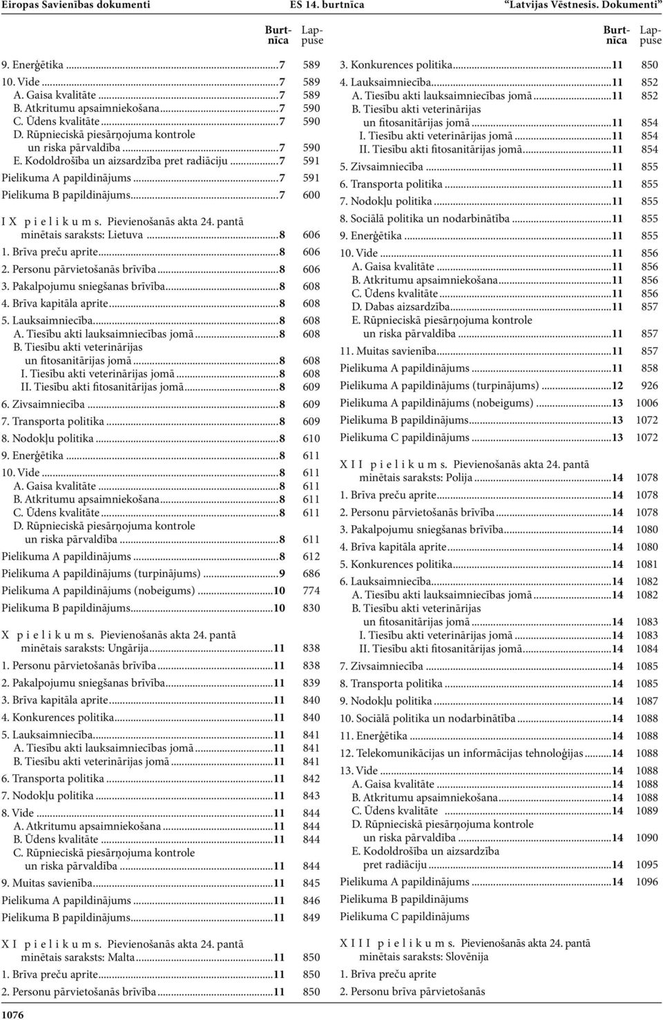 ..7 591 Pielikuma B papildinājums...7 600 I X p i e l i k u m s. Pievienošanās akta 24. pantā minētais saraksts: Lietuva...8 606 1. Brīva preču aprite...8 606 2. Personu pārvietošanās brīvība...8 606 3.