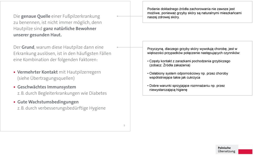 Übertragungsquellen) Geschwächtes Immunsystem z. B.