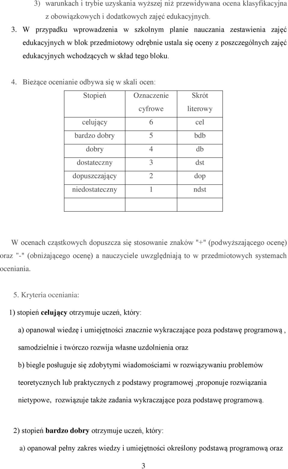 Bieżące ocenianie odbywa się w skali ocen: Stopień Oznaczenie cyfrowe Skrót literowy celujący 6 cel bardzo dobry 5 bdb dobry 4 db dostateczny 3 dst dopuszczający 2 dop niedostateczny 1 ndst W ocenach