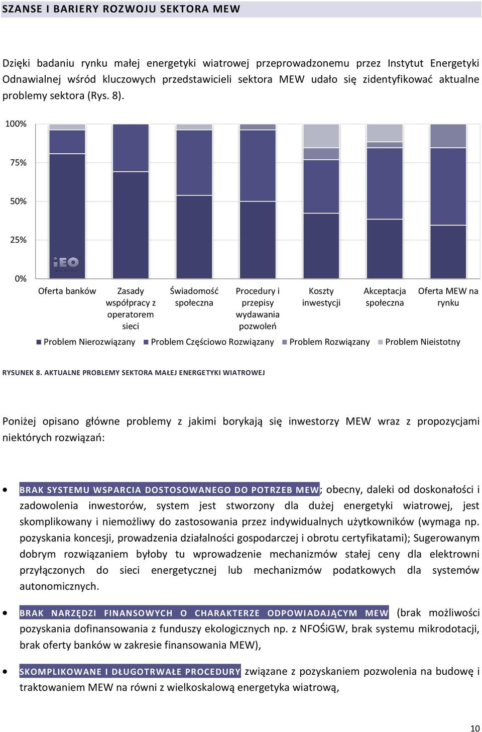 100% 75% 50% 25% 0% Oferta banków Zasady współpracy z operatorem sieci Świadomość społeczna Procedury i przepisy wydawania pozwoleń Koszty inwestycji Akceptacja społeczna Oferta MEW na rynku Problem