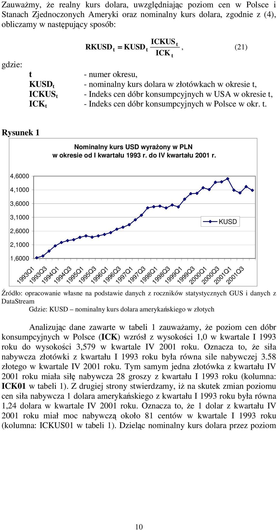 . Rysunek 1 Nominalny kurs USD wyraony w PLN w okresie od I kwarału 1993 r. do IV kwarału 2001 r.