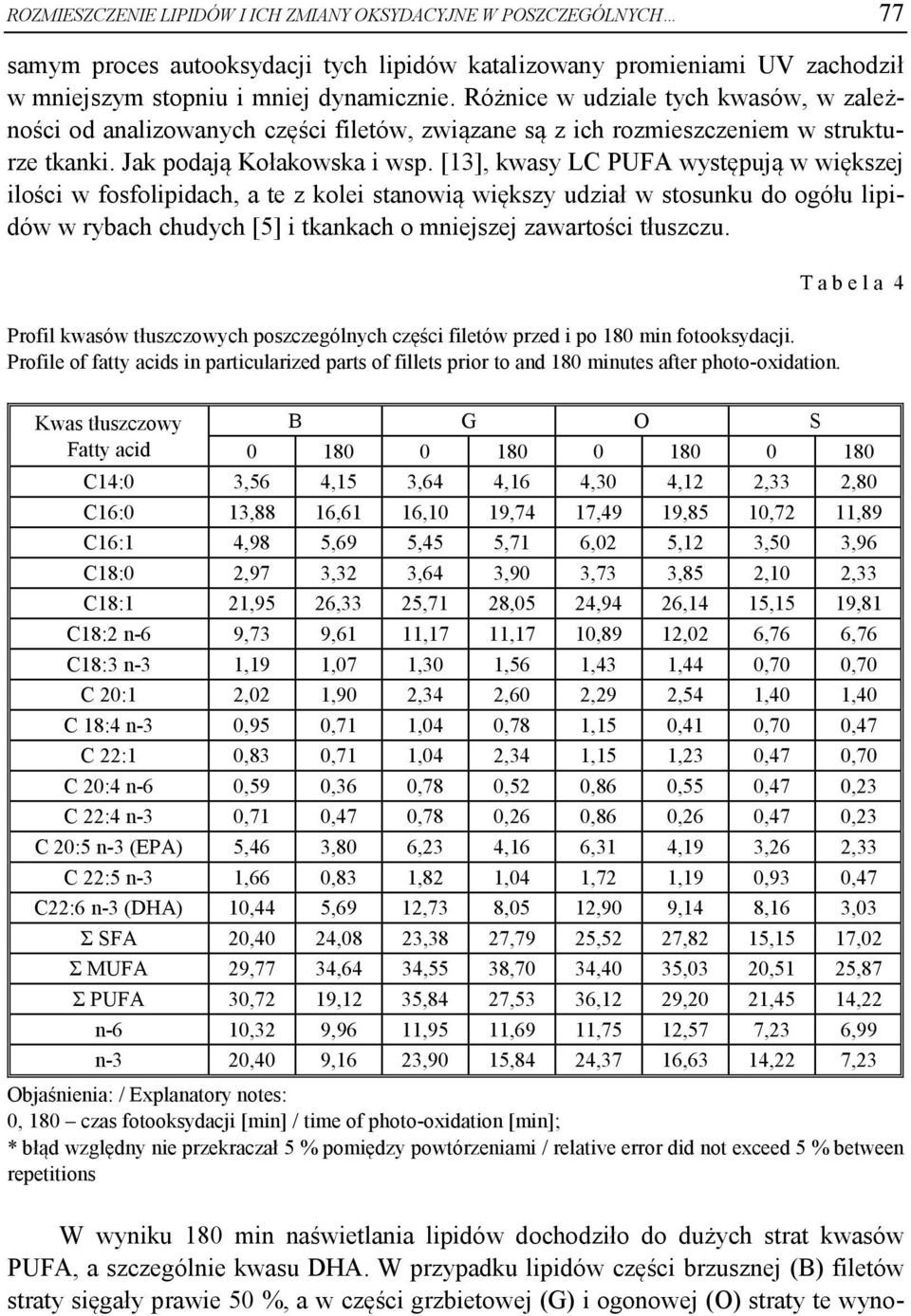 [13], kwasy LC PUFA występują w większej ilości w fosfolipidach, a te z kolei stanowią większy udział w stosunku do ogółu lipidów w rybach chudych [5] i tkankach o mniejszej zawartości tłuszczu.