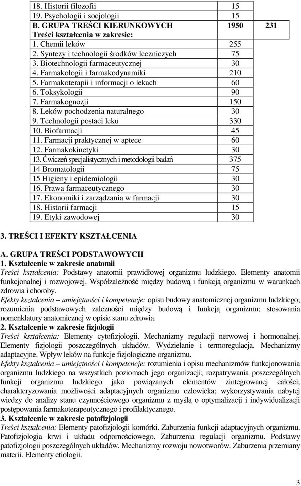 Technologii postaci leku 330 10. Biofarmacji 45 11. Farmacji praktycznej w aptece 60 12. Farmakokinetyki 30 13.