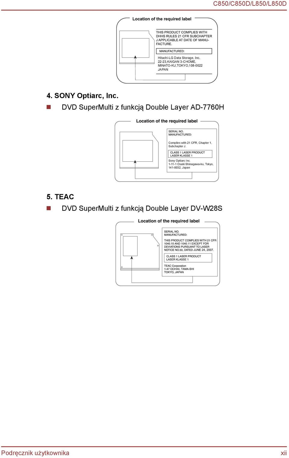 DVD SuperMulti z funkcją Double Layer AD-7760H Complies with 21 CFR, Chapter 1,