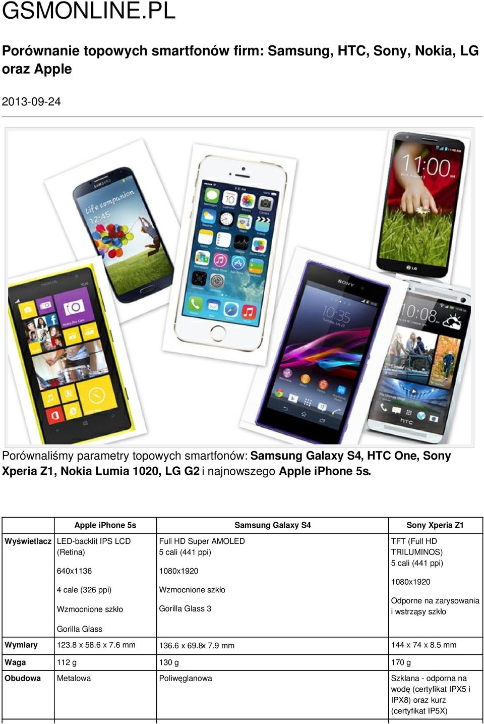 Nokia Lumia 1020, LG G2 i najnowszego Apple iphone 5s.