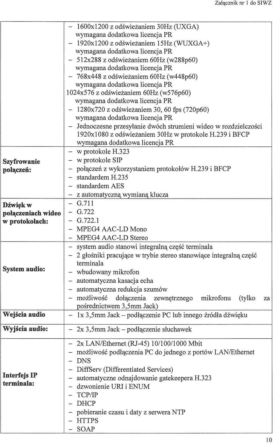 licencja PR 768x448 z odświeżaniem 60Hz (w448p60) wymagana dodatkowa licencja PR 1 024x576 z odświeżaniem 60Hz (w576p60) wymagana dodatkowa licencja PR z odświeżaniem 30, 60 fps (72Op6O) wymagana