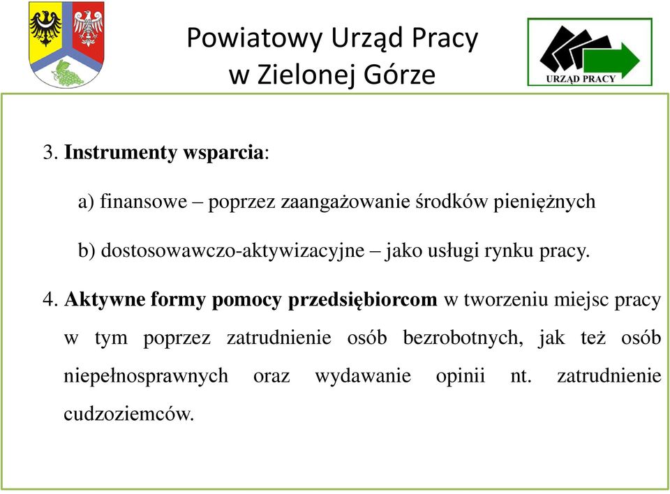 Aktywne formy pomocy przedsiębiorcom w tworzeniu miejsc pracy w tym poprzez