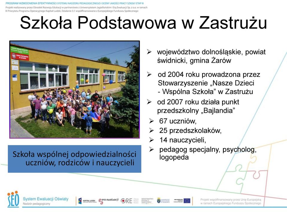 Stowarzyszenie Nasze Dzieci - Wspólna Szkoła w Zastrużu od 2007 roku działa punkt