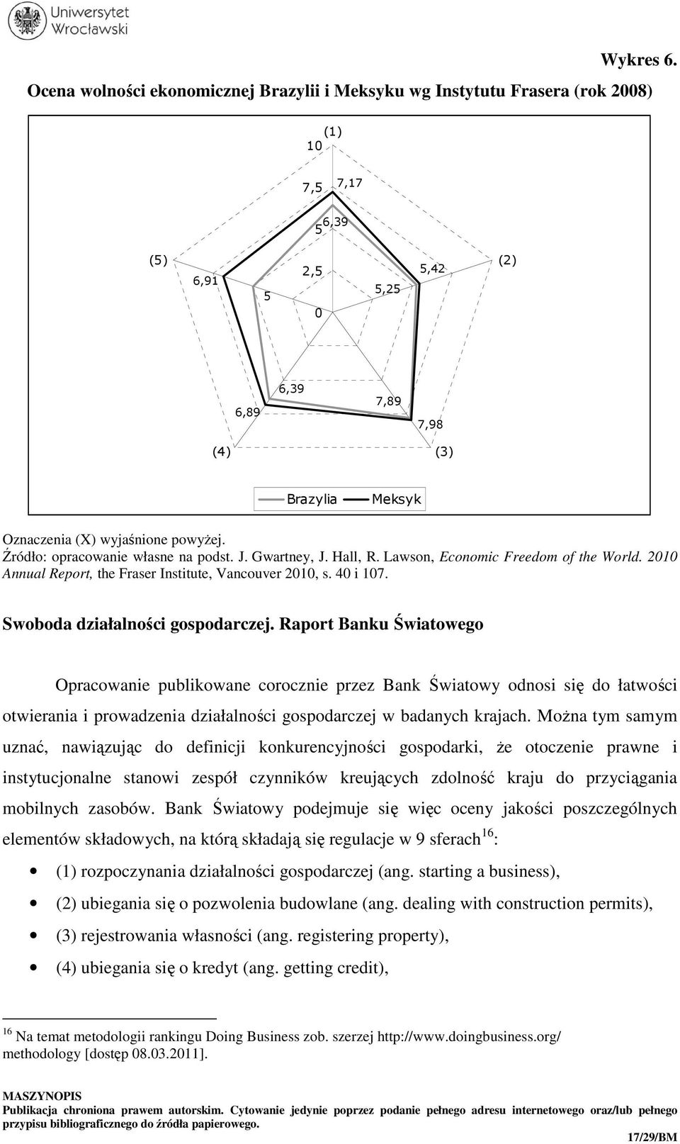 wyjaśnione powyżej. Źródło: opracowanie własne na podst. J. Gwartney, J. Hall, R. Lawson, Economic Freedom of the World. 2010 Annual Report, the Fraser Institute, Vancouver 2010, s. 40 i 107.