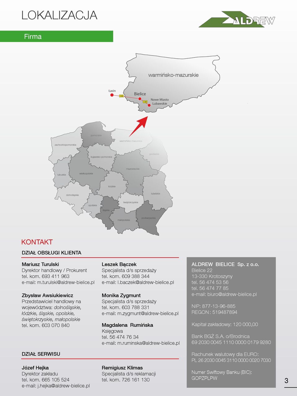 turulski@aldrew-bielice.pl Zbysław Awsiukiewicz Przedstawiciel handlowy na województwa: dolnośląskie, łódzkie, śląskie, opolskie, świętokrzyskie, małopolskie tel. kom.