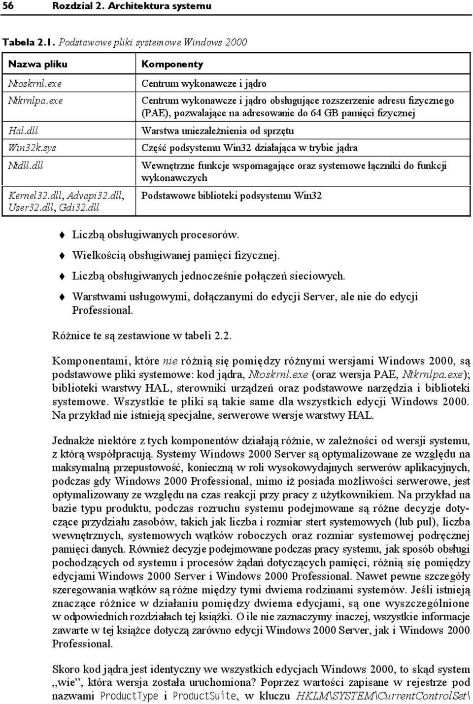 dll Komponenty Centrum wykonawcze i jądro Centrum wykonawcze i jądro obsługujące rozszerzenie adresu fizycznego (PAE), pozwalające na adresowanie do 64 GB pamięci fizycznej Warstwa uniezależnienia od