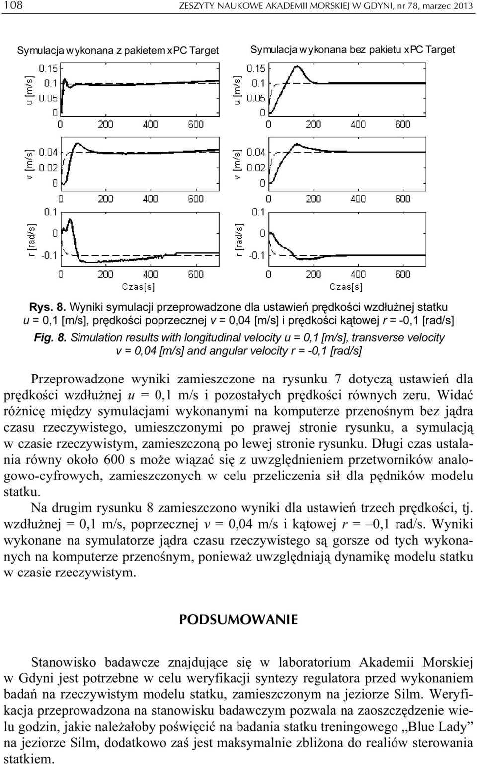 Simulation results with longitudinal velocity u = 0,1 [m/s], transverse velocity v = 0,04 [m/s] and angular velocity r = -0,1 [rad/s] Przeprowadzone wyniki zamieszczone na rysunku 7 dotyczą ustawień