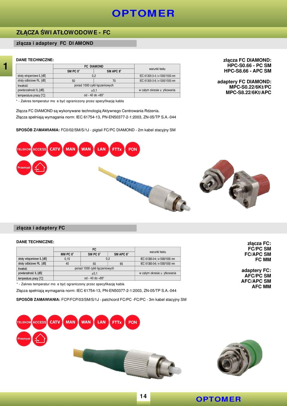 66 - APC SM adaptery FC DIAMOND: MPC-S0./6Kt/PC MPC-S8./6Kt/APC * - Zakres temperatur mże być graniczny przez specyfikację kabla Złącza FC DIAMOND są wyknywane technlgią Aktywneg Centrwania Rdzenia.