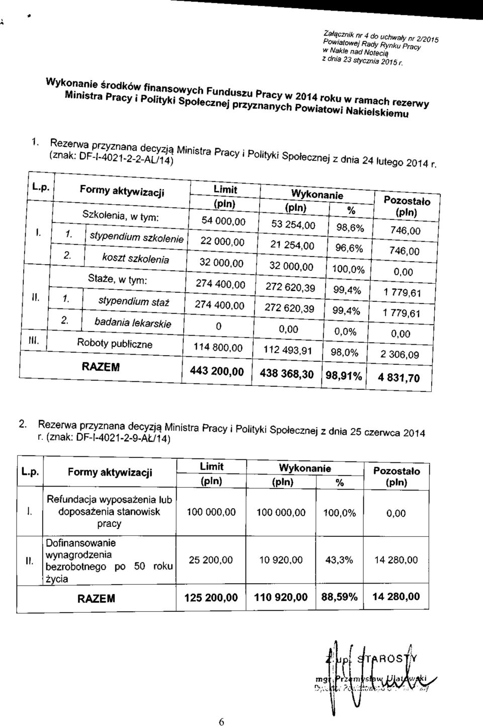 Społecznej z dnia 24 lutego 2014 r.