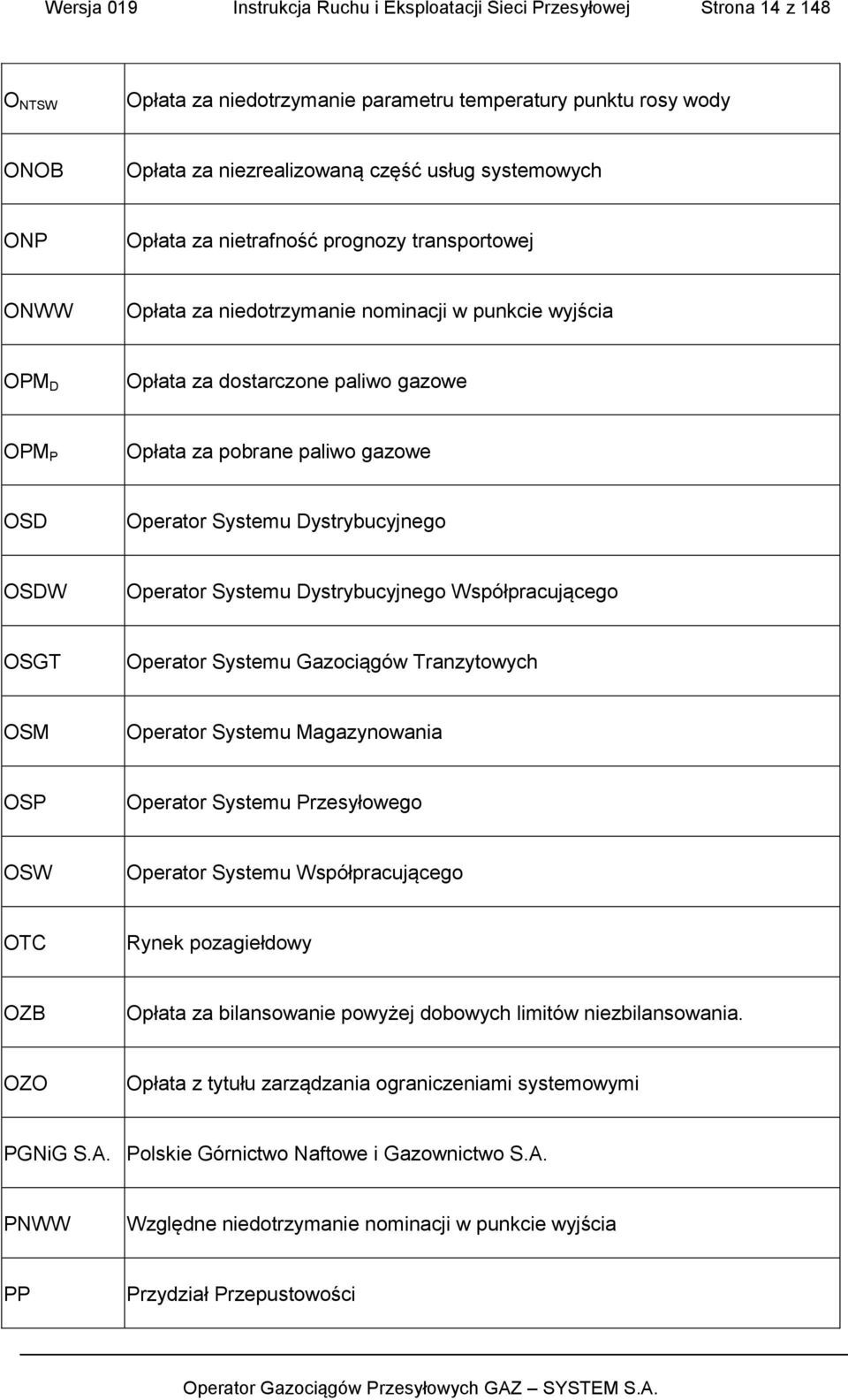 OSD Operator Systemu Dystrybucyjnego OSDW Operator Systemu Dystrybucyjnego Współpracującego OSGT Operator Systemu Gazociągów Tranzytowych OSM Operator Systemu Magazynowania OSP Operator Systemu