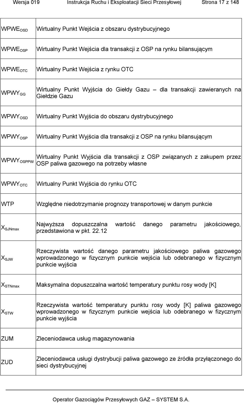 dystrybucyjnego WPWY OSP Wirtualny Punkt Wyjścia dla transakcji z OSP na rynku bilansującym WPWY OSPPW Wirtualny Punkt Wyjścia dla transakcji z OSP związanych z zakupem przez OSP paliwa gazowego na