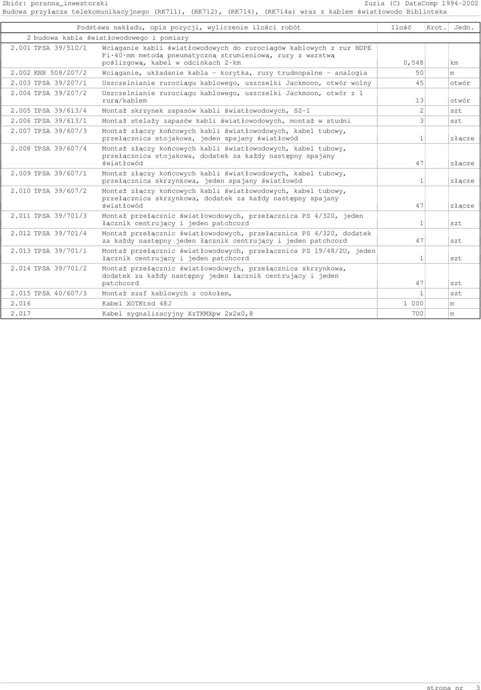 002 KNR 508/207/2 Wciąganie, układanie kabla - korytka, rury trudnopalne - analogia 50 m 2.003 TPSA 39/207/1 Uszczelnianie rurociągu kablowego, uszczelki Jackmoon, otwór wolny 45 otwór 2.