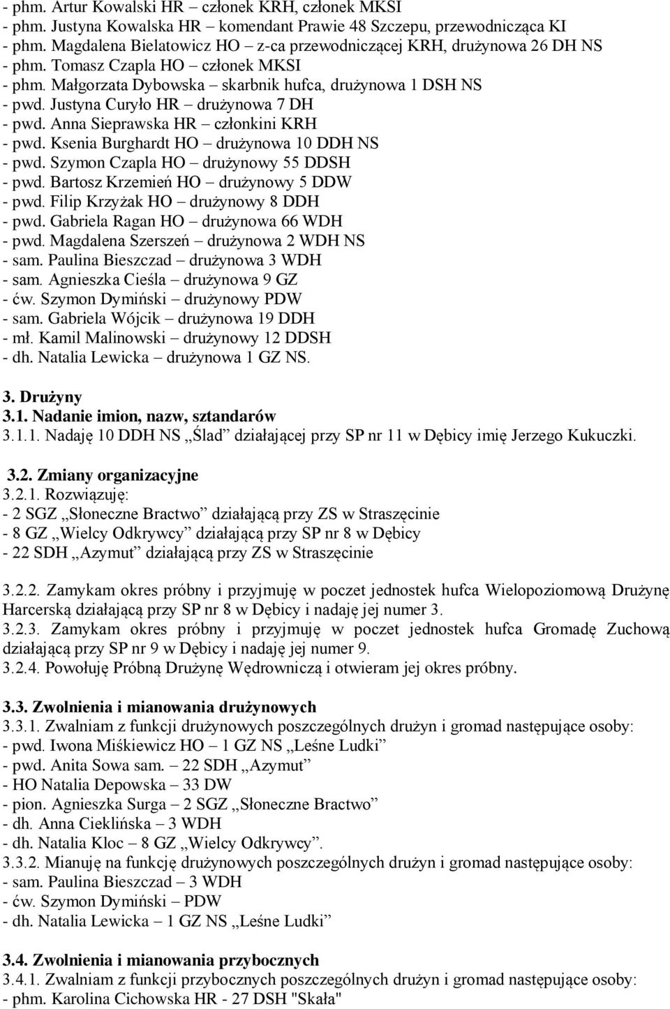 Justyna Curyło HR drużynowa 7 DH - pwd. Anna Sieprawska HR członkini KRH - pwd. Ksenia Burghardt HO drużynowa 10 DDH NS - pwd. Szymon Czapla HO drużynowy 55 DDSH - pwd.