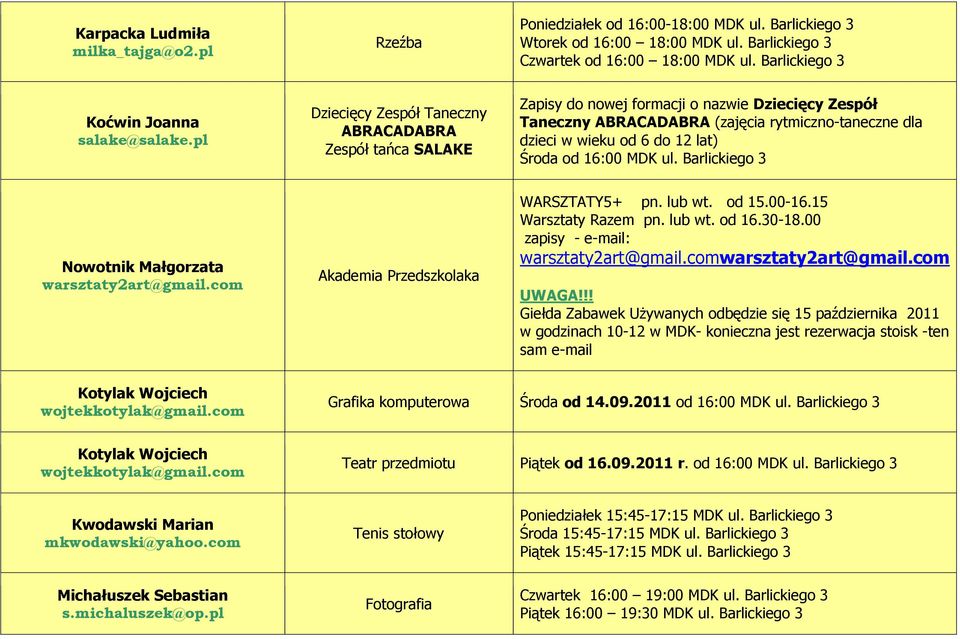 pl Dziecięcy Zespół Taneczny ABRACADABRA Zespół tańca SALAKE Zapisy do nowej formacji o nazwie Dziecięcy Zespół Taneczny ABRACADABRA (zajęcia rytmiczno-taneczne dla dzieci w wieku od 6 do 12 lat)