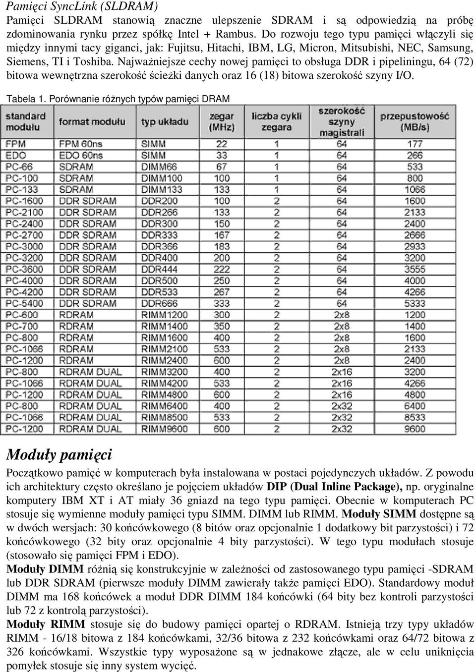 Najważniejsze cechy nowej pamięci to obsługa DDR i pipeliningu, 64 (72) bitowa wewnętrzna szerokość ścieżki danych oraz 16 (18) bitowa szerokość szyny I/O. Tabela 1.