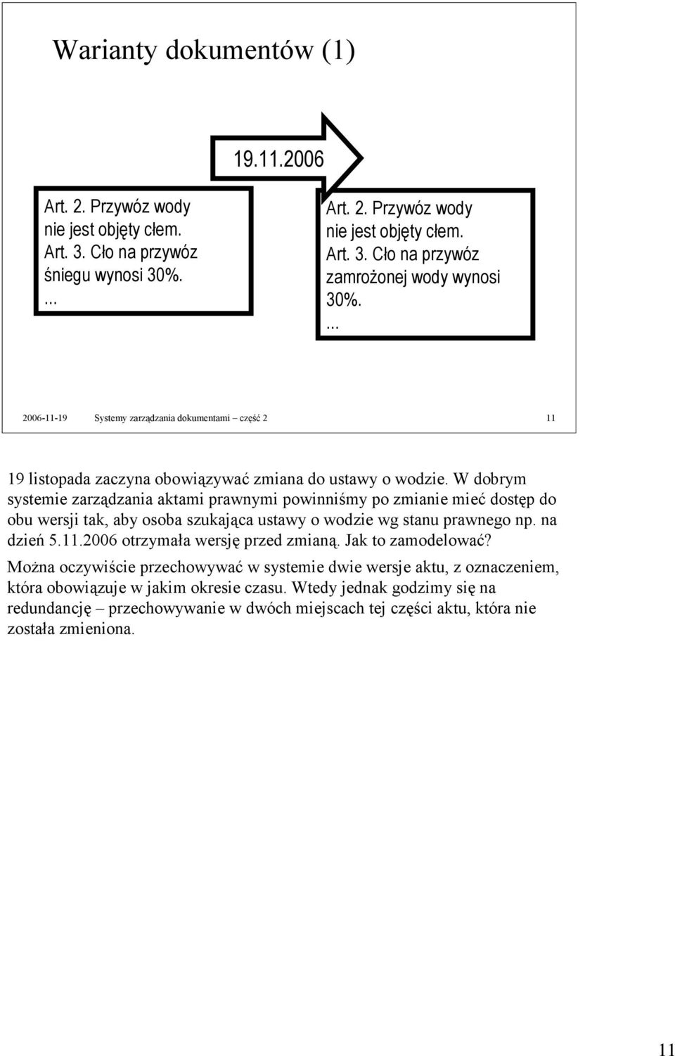 W dobrym systemie zarządzania aktami prawnymi powinniśmy po zmianie mieć dostęp do obu wersji tak, aby osoba szukająca ustawy o wodzie wg stanu prawnego np. na dzień 5.11.