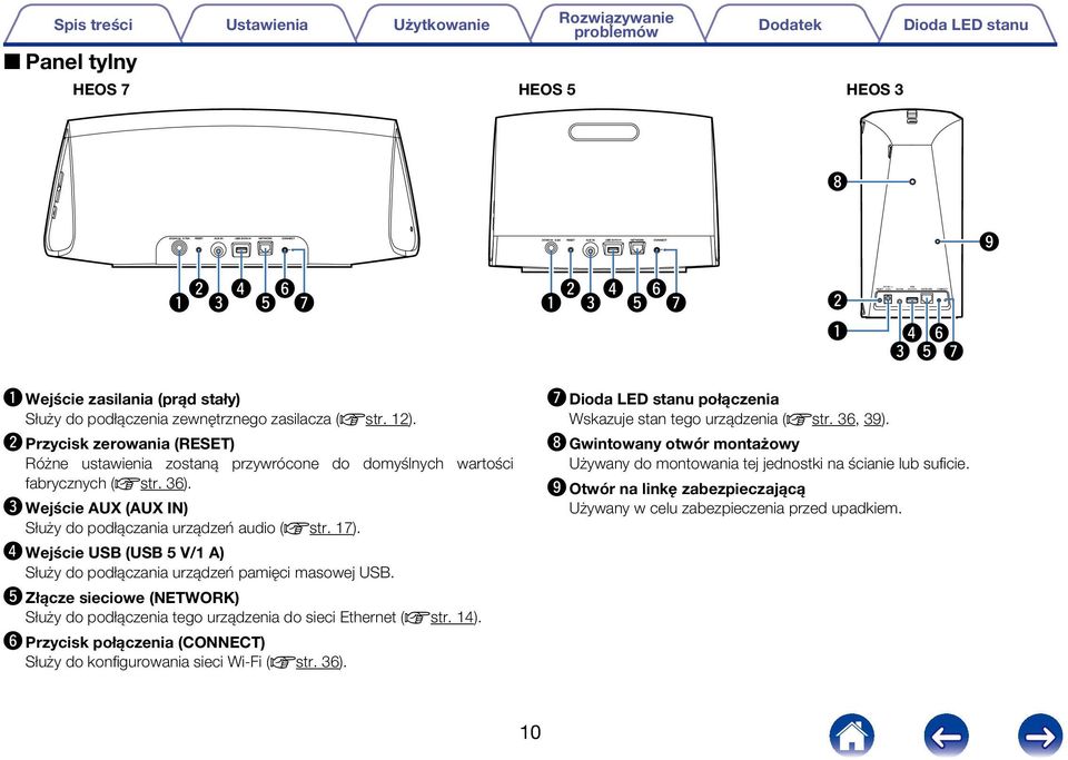 zasilacza (vstr. 12). w Przycisk zerowania (RESET) Różne ustawienia zostaną przywrócone do domyślnych wartości fabrycznych (vstr. 36). e Wejście AUX (AUX IN) Służy do podłączania urządzeń audio (vstr.