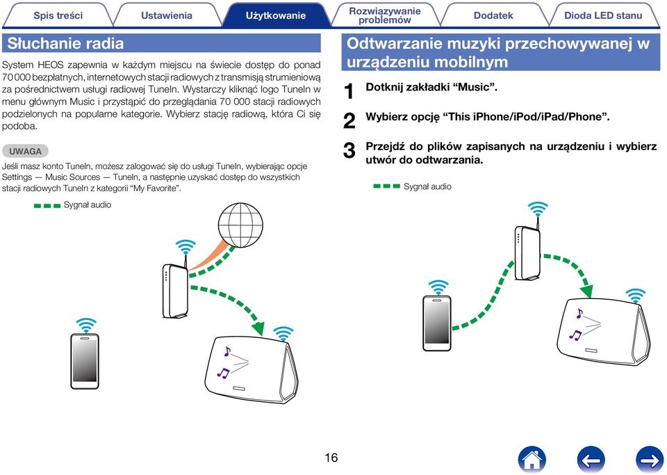 UWAGA Jeśli masz konto TuneIn, możesz zalogować się do usługi TuneIn, wybierając opcje Settings Music Sources TuneIn, a następnie uzyskać dostęp do wszystkich stacji radiowych TuneIn z kategorii My