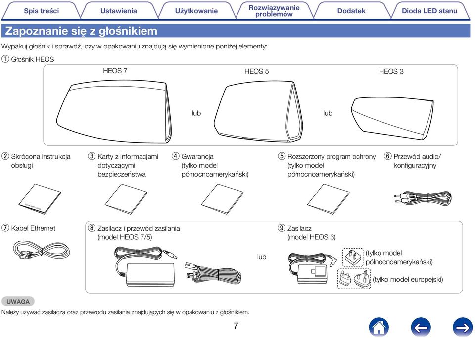 (tylko model północnoamerykański) y Przewód audio/ konfiguracyjny u Kabel Ethernet i Zasilacz i przewód zasilania (model HEOS 7/5) o Zasilacz (model HEOS 3)