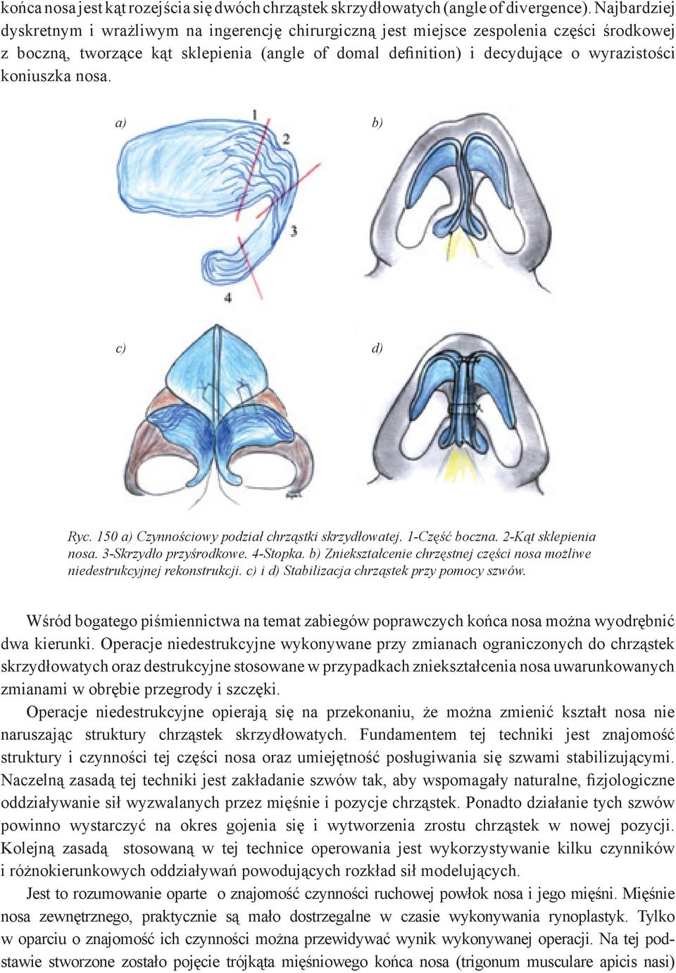 koniuszka nosa. a) b) c) d) Ryc. 150 a) Czynnościowy podział chrząstki skrzydłowatej. 1-Część boczna. 2-Kąt sklepienia nosa. 3-Skrzydło przyśrodkowe. 4-Stopka.