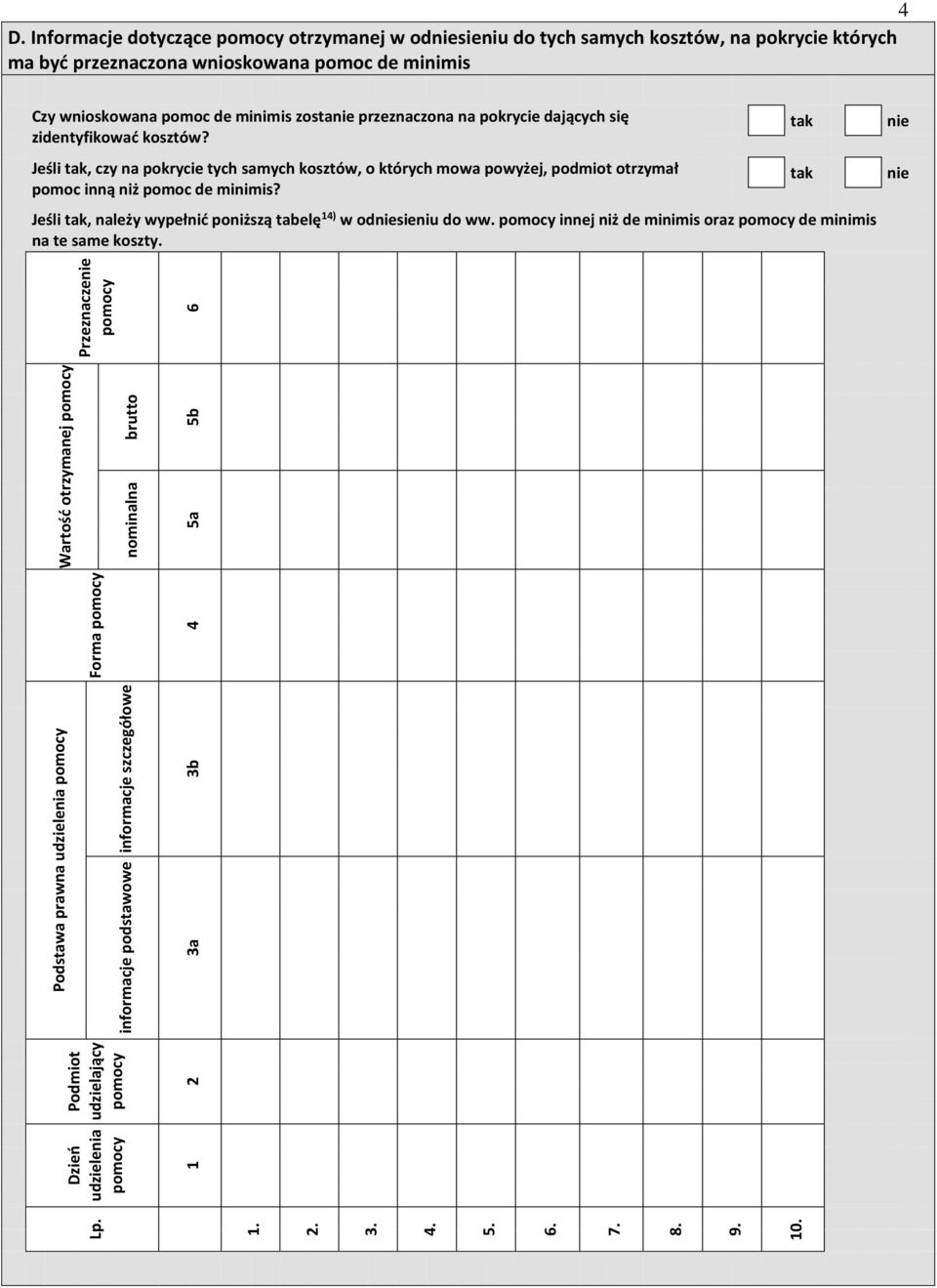 Jeśli tak, należy wypełnić poniższą tabelę 14) w odniesieniu do ww. pomocy innej niż de minimis oraz pomocy de minimis na te same koszty.