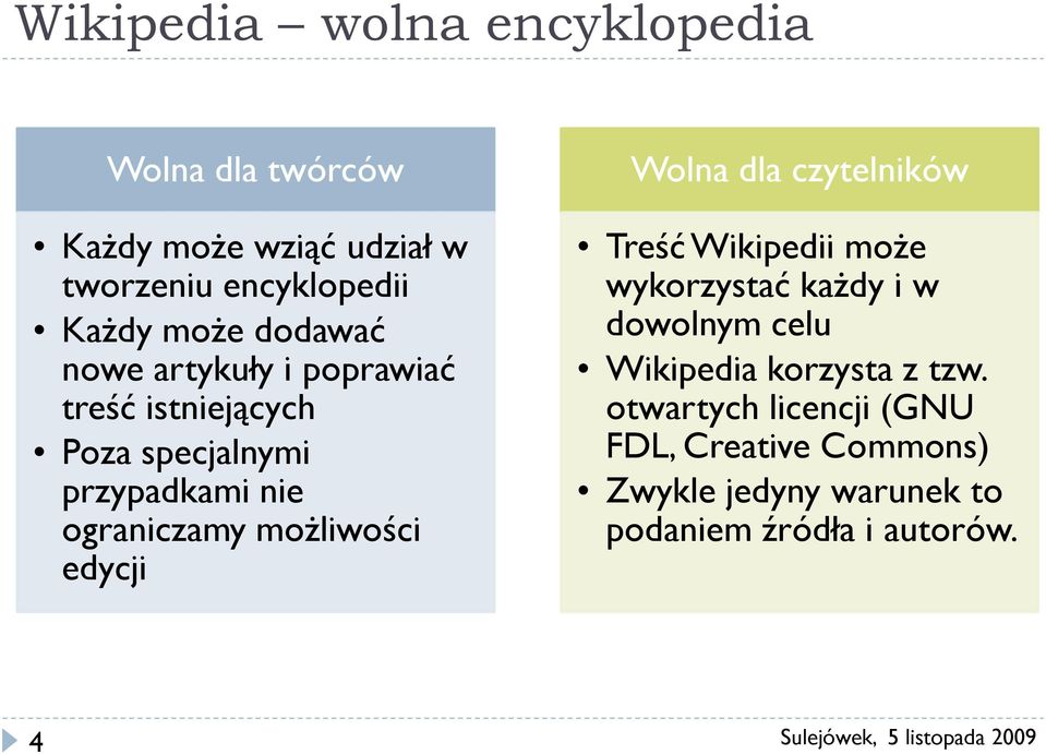 możliwości edycji Wolna dla czytelników Treść Wikipedii może wykorzystać każdy i w dowolnym celu Wikipedia