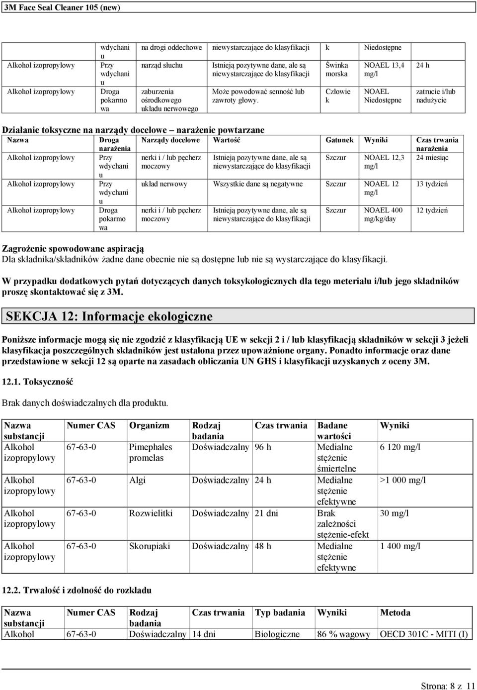 Świnka morska Człowie k NOAEL 13,4 mg/l NOAEL Niedostępne 24 h zatrcie i/lb nadżycie Działanie toksyczne na narządy docelowe narażenie powtarzane Narządy docelowe Wartość Gatnek Wyniki Czas trwania