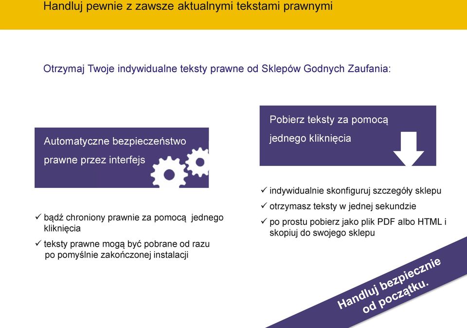 pomocą jednego kliknięcia teksty prawne mogą być pobrane od razu po pomyślnie zakończonej instalacji indywidualnie