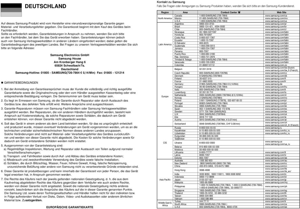 Garantieleistungen können jedoch auch von Samsung-Vertragswerkstätten in anderen Ländern eingefordert werden; dabei gelten die Garantiebedingungen des jeweiligen Landes.