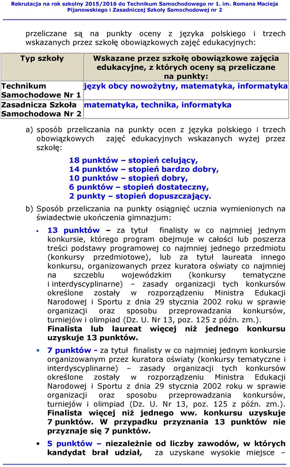 punkty ocen z języka polskiego i trzech obowiązkowych zajęć edukacyjnych wskazanych wyżej przez szkołę: 18 punktów stopień celujący, 14 punktów stopień bardzo dobry, 10 punktów stopień dobry, 6