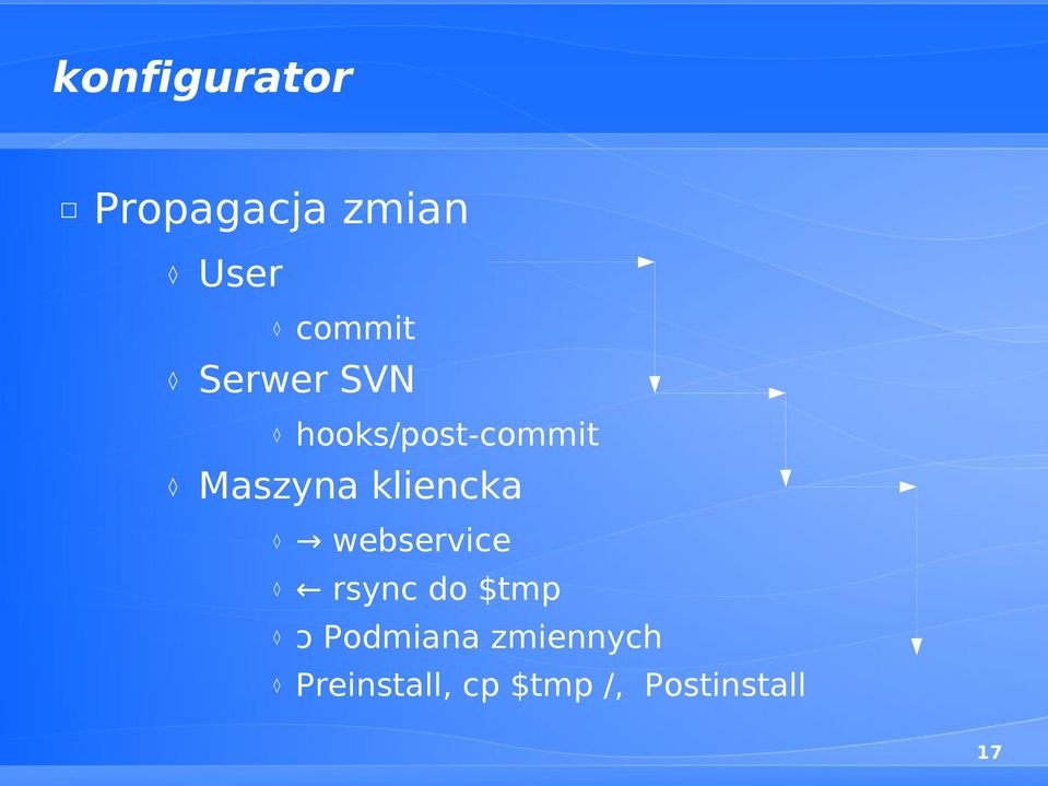 kliencka webservice rsync do $tmp ᴐ