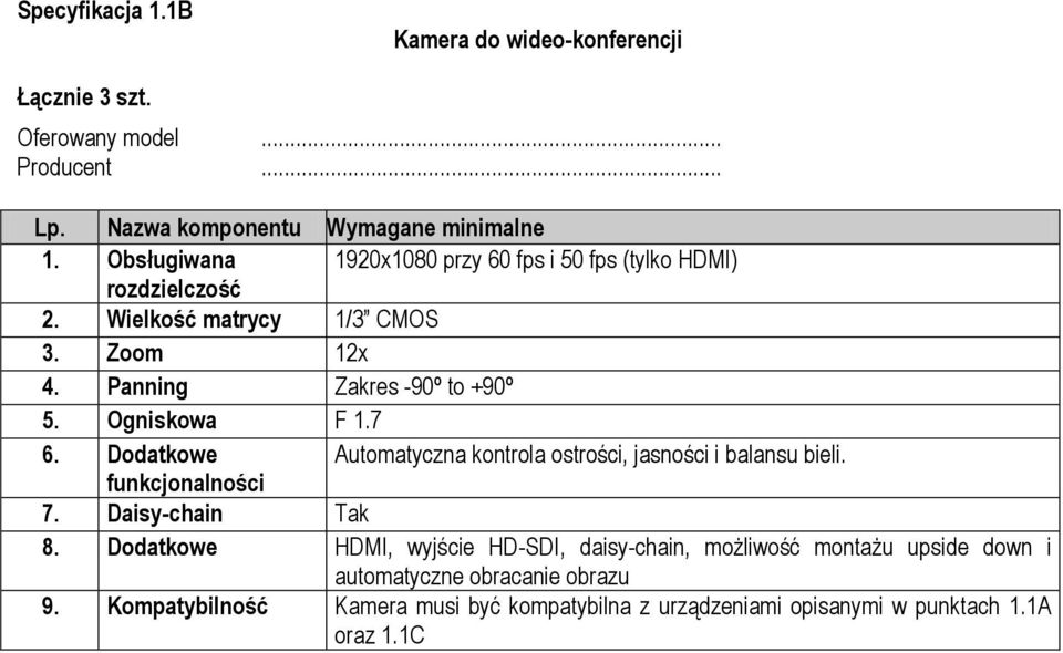 Ogniskowa F 1.7 6. Dodatkowe Automatyczna kontrola ostrości, jasności i balansu bieli. funkcjonalności 7. Daisy-chain Tak 8.