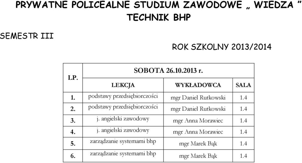 podstawy przedsiębiorczości mgr Daniel Rutkowski 1.4 3. j. angielski zawodowy mgr Anna Morawiec 1.4 4.