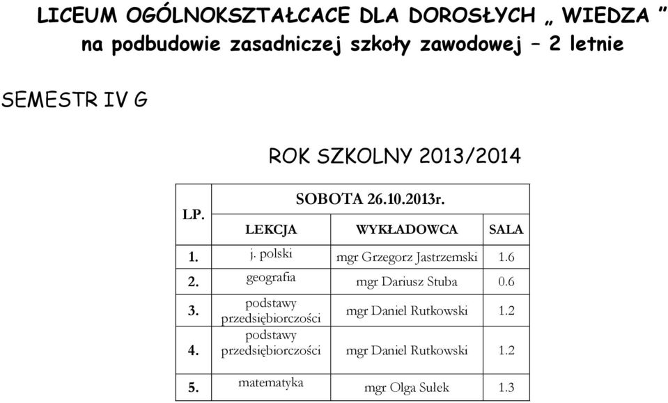 polski mgr Grzegorz Jastrzemski 1.6 2. geografia mgr Dariusz Stuba 0.6 3. 4.