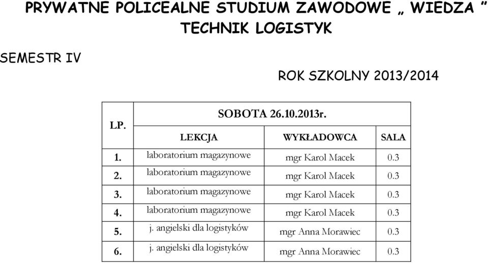 laboratorium magazynowe mgr Karol Macek 0.3 3. laboratorium magazynowe mgr Karol Macek 0.3 4.