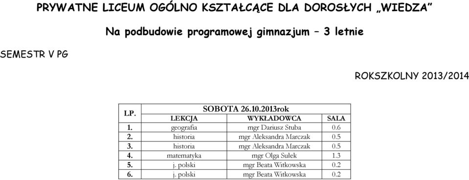 6 2. historia mgr Aleksandra Marczak 0.5 3. historia mgr Aleksandra Marczak 0.5 4.