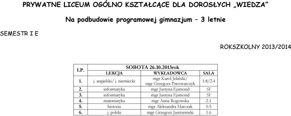 niemiecki mgr Karol Jeliński/ mgr Grzegorz Piwowarczyk 1.8/2.4 2.