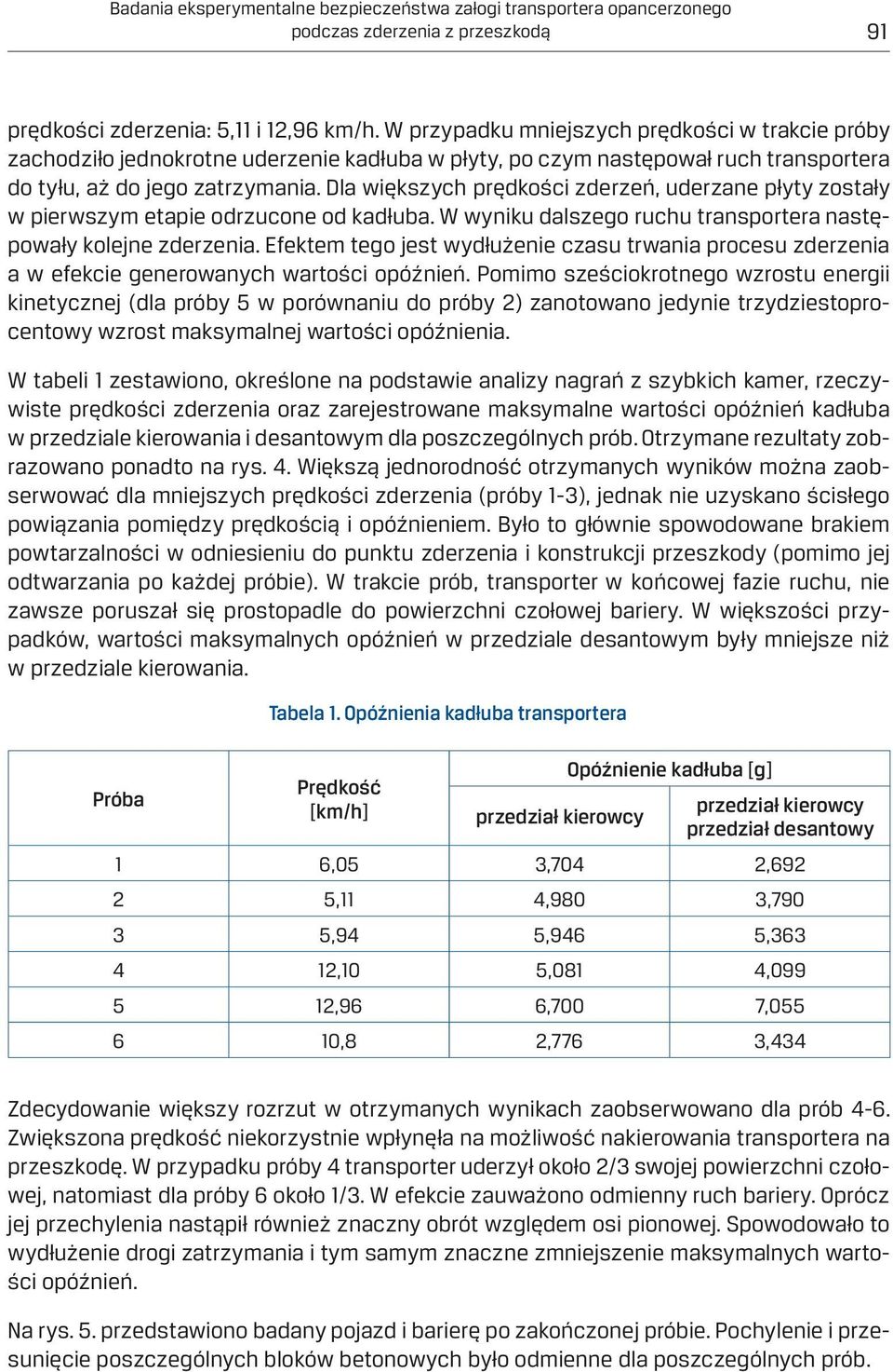 Dla większych prędkości zderzeń, uderzane płyty zostały w pierwszym etapie odrzucone od kadłuba. W wyniku dalszego ruchu transportera następowały kolejne zderzenia.