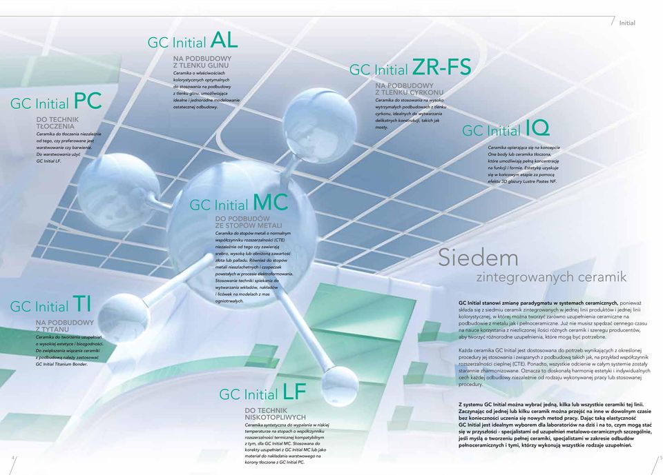 GC Initial ZR-FS na podbudowy z tlenku cyrkonu Ceramika do stosowania na wysoko wytrzymałych podbudowach z tlenku cyrkonu, idealnych do wytwarzania delikatnych konstrukcji, takich jak mosty.