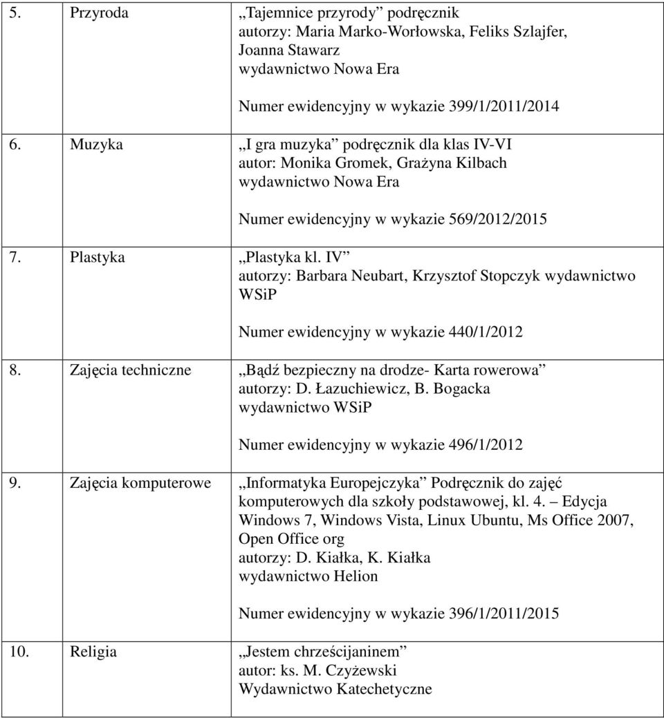 IV autorzy: Barbara Neubart, Krzysztof Stopczyk wydawnictwo WSiP Numer ewidencyjny w wykazie 440/1/2012 8. Zajęcia techniczne Bądź bezpieczny na drodze- Karta rowerowa autorzy: D. Łazuchiewicz, B.