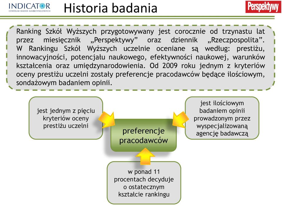 umiędzynarodowienia. Od 2009 roku jednym z kryteriów oceny prestiżu uczelni zostały preferencje pracodawców będące ilościowym, sondażowym badaniem opinii.