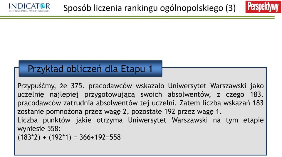 183. pracodawców zatrudnia absolwentów tej uczelni.